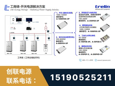 枣庄-开关电源解决方案